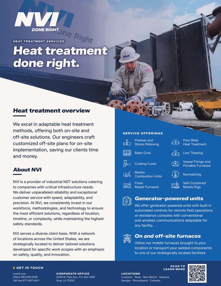 Heat Treatment preview